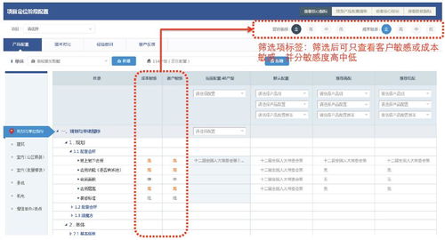 賽普管理咨詢官網(wǎng) 房地產(chǎn)管理咨詢引領者